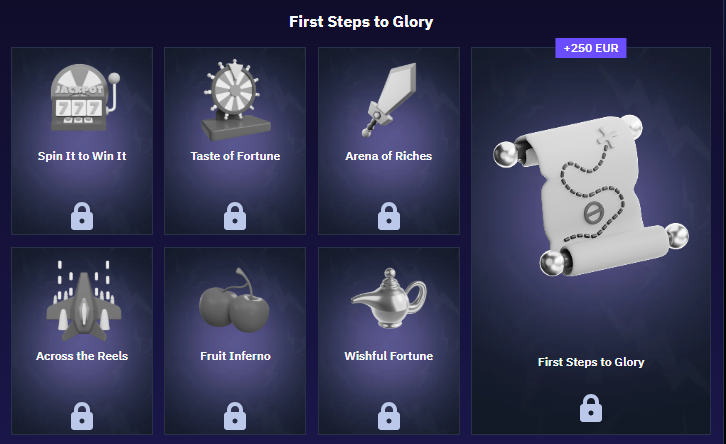 BeonBet Achievements and Rewards System