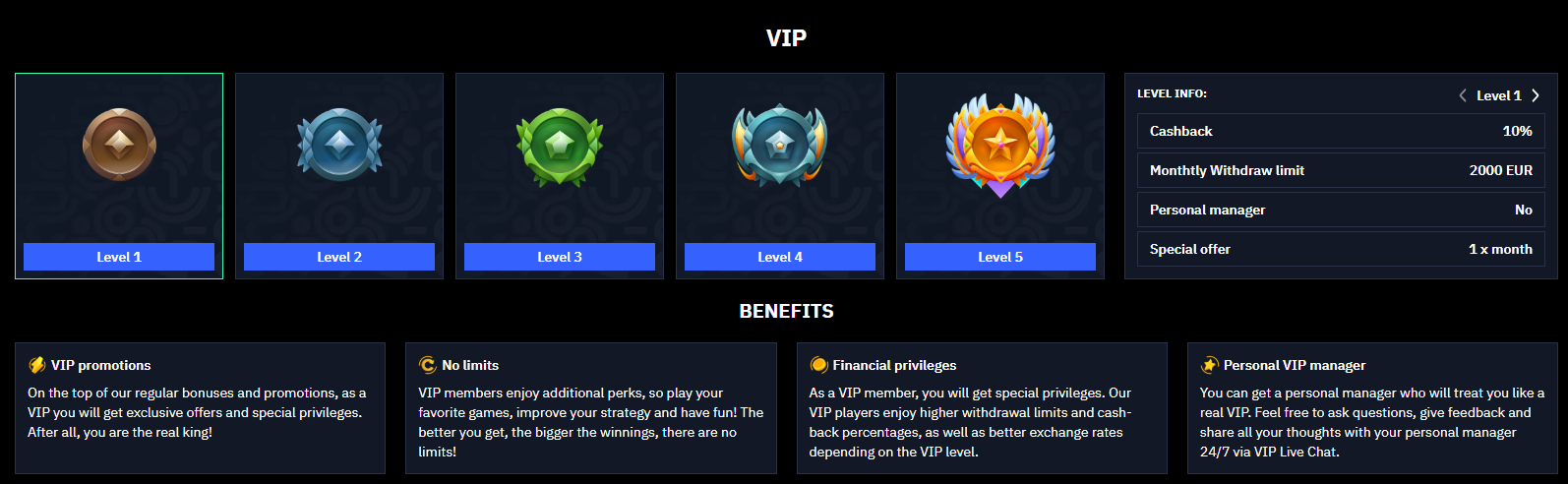 BeonBet VIP Levels and Benefits